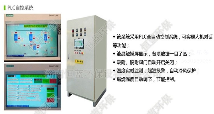 汽車涂裝有機(jī)廢氣處理方法用哪一種